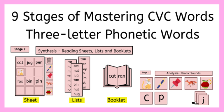 9-stages-of-mastering-three-letter-phonetic-words-montessoripulse